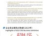 上海进博会-中国国际进口博览会CIIE